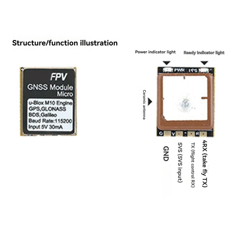 B16C-Voor RUSHFPV GNSS Micro M - Drone Gps Module recensie en prijs