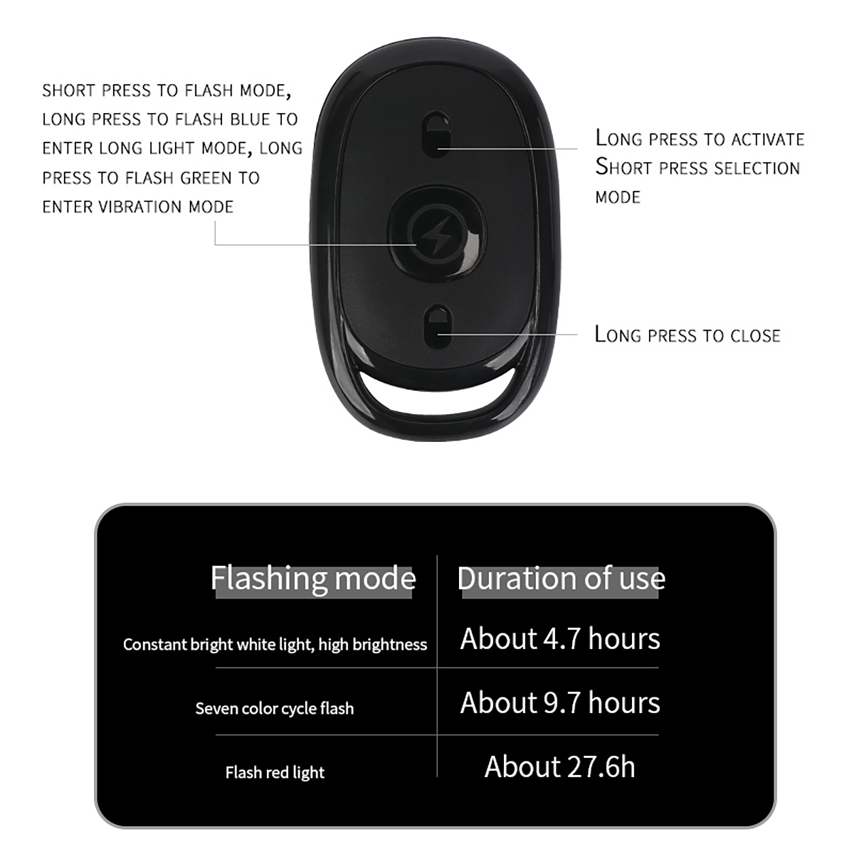 Draadloze afstandsbediening LE - Drone Led Light recensie en prijs